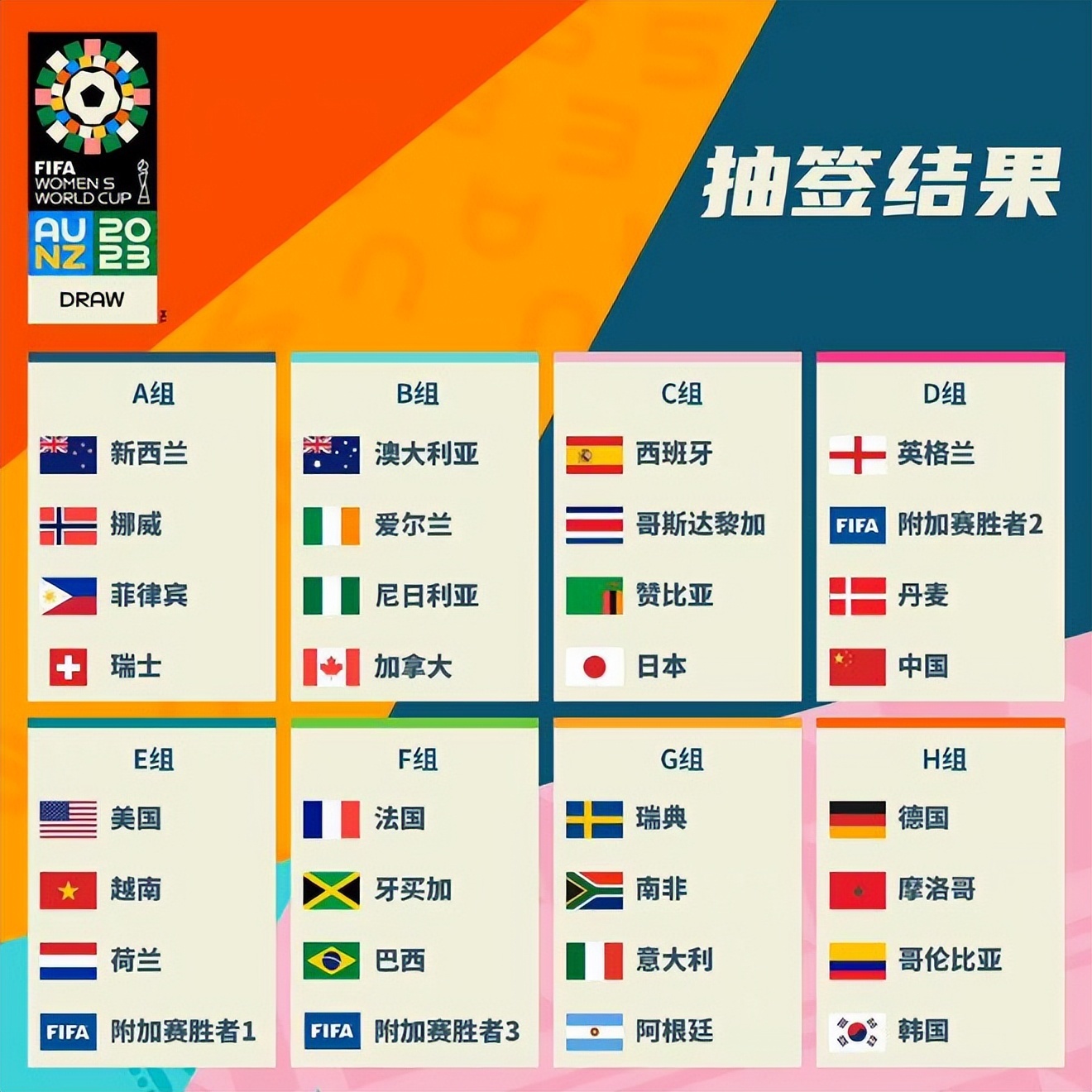 梅西这位